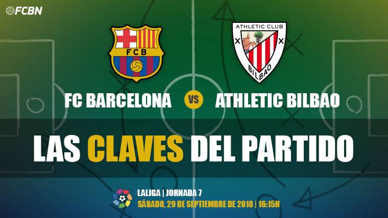 Las claves del FC Barcelona-Athletic de LaLiga Santander 2018-19