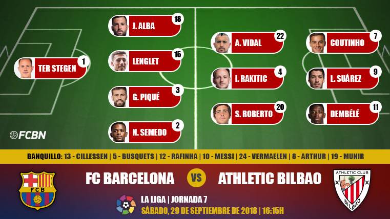 Alignment of the Barça in front of the Athletic