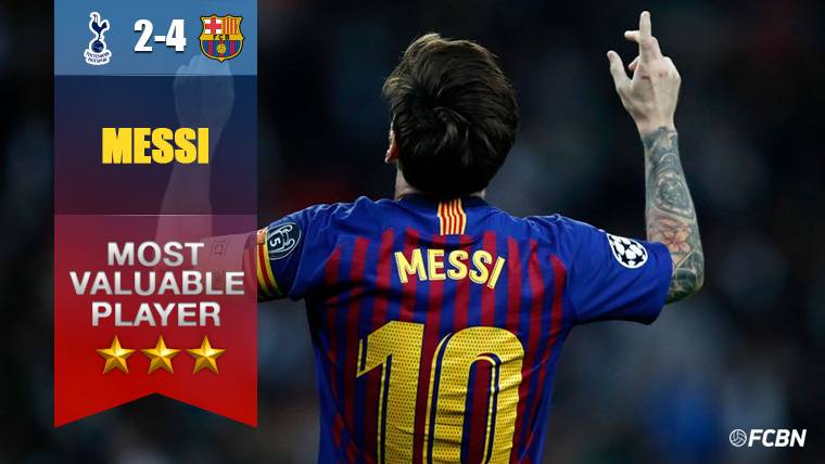 Leo Messi, the best player of the FC Barcelona in front of the Tottenham