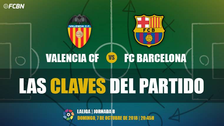 Las claves del Valencia-Barça
