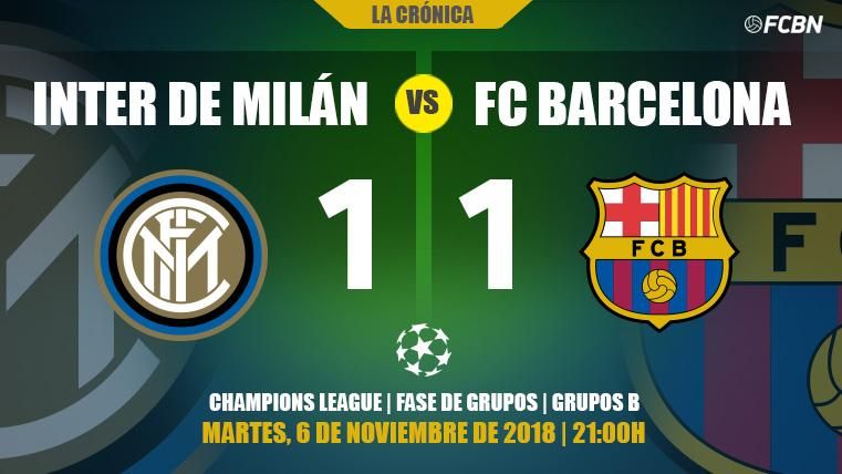 Chronicle of the Inter of Milan-FC Barcelona