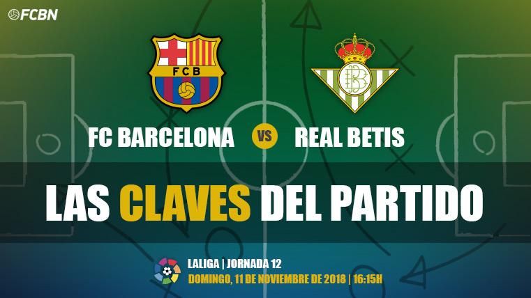 Claves del Barcelona-Real Betis