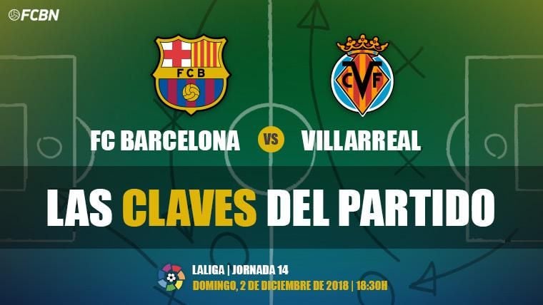 Claves del Barcelona-Villarreal