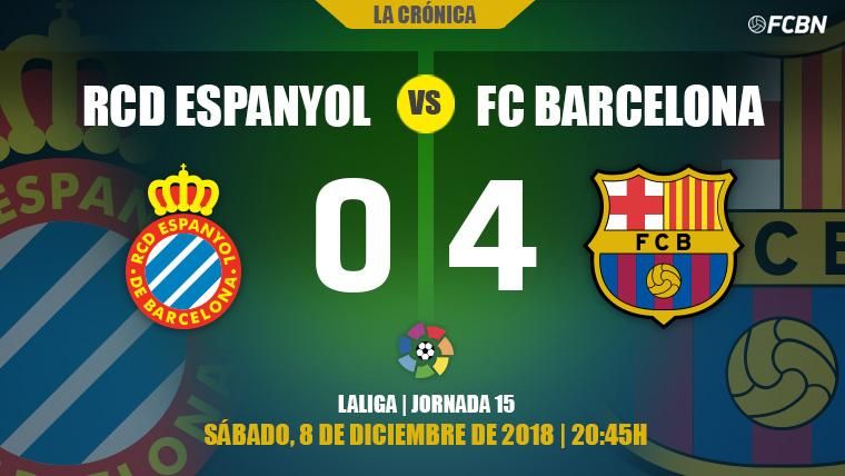 Chronicle of the Espanyol-FC Barcelona of the J15 of LaLiga 2018-19