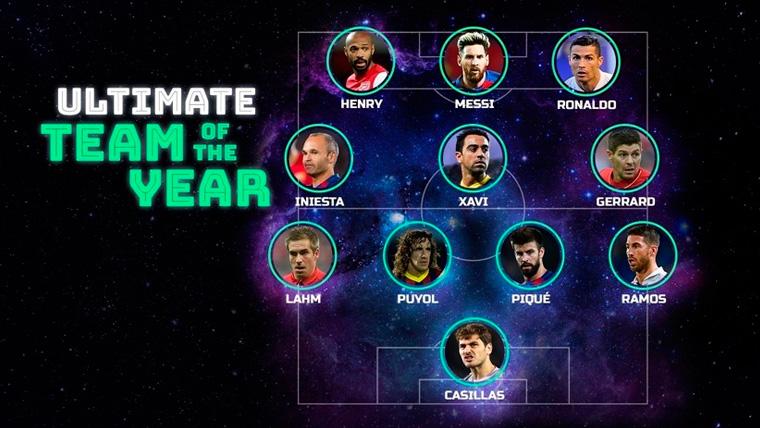 The team of the year of the UEFA of historical footballers | UEFA