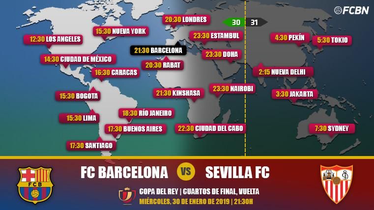 FC Barcelona vs Sevilla TV Online