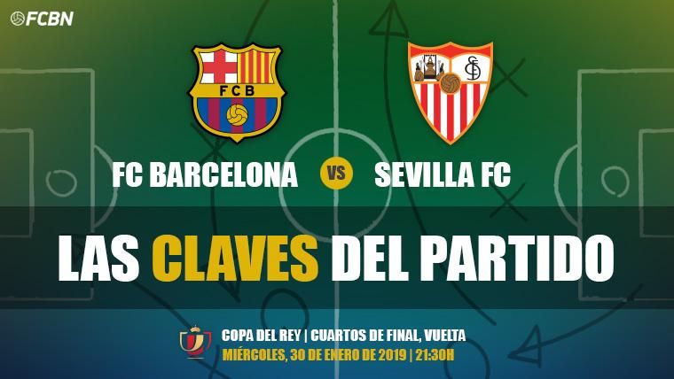 The keys of the FC Barcelona-Seville of LaLiga 2018-19