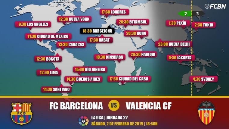FC Barcelona vs Valencia TV Online
