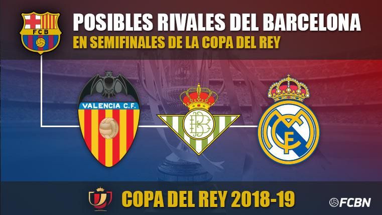 Betis, Valencia y Madrid, posibles rivales del Barcelona