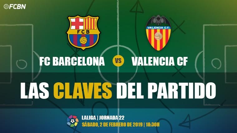 Las claves del FC Barcelona-Valencia de LaLiga 2018-19