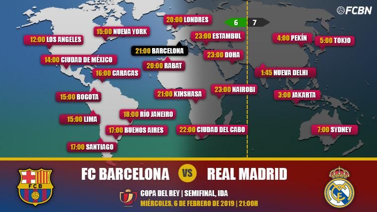FC Barcelona vs Real Madrid On-line TV