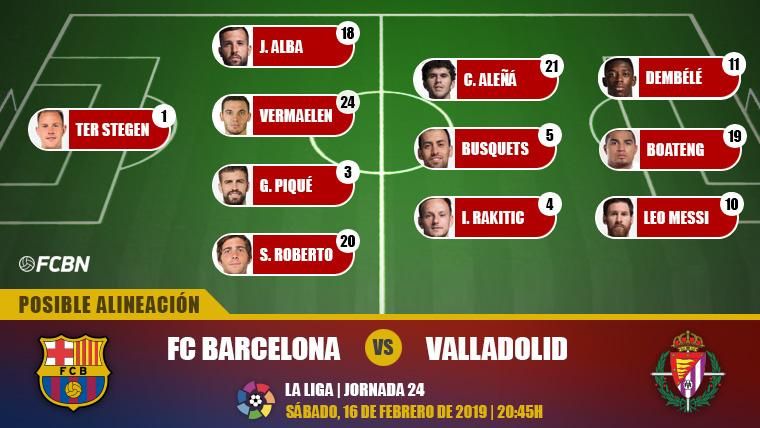 Posible alineación del FC Barcelona contra el Real Valladolid