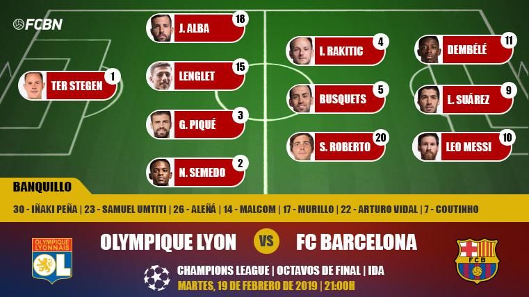 Alineación del FC Barcelona contra el Olympique de Lyon en Francia