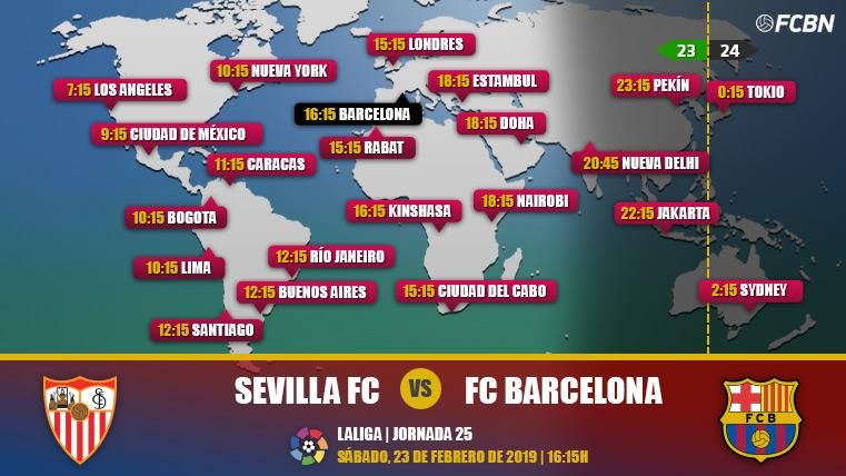 Sevilla vs FC Barcelona TV Online