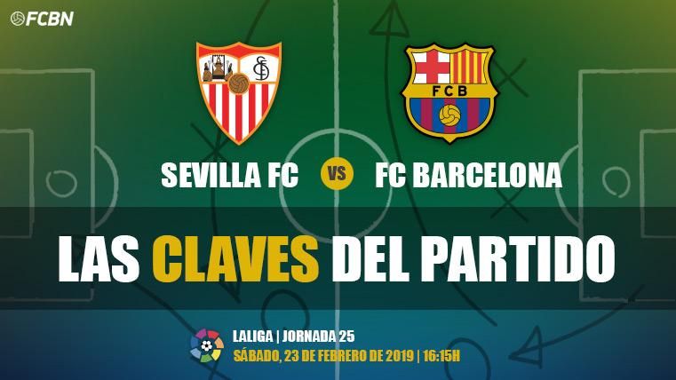 The keys of the Seville-FC Barcelona of LaLiga