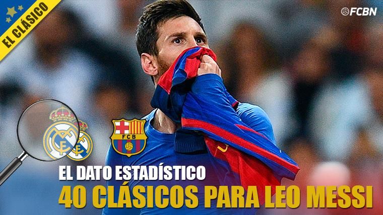 Leo Messi celebra un gol en un Clásico