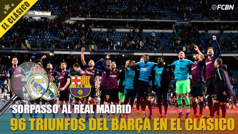 The FC Barcelona advances to the Real Madrid in triumphs in the Classical