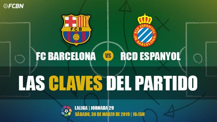 Las claves del FC Barcelona-RCD Espanyol de LaLiga 2018-19