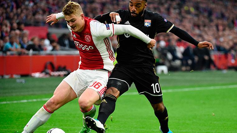 Matthijs Of Ligt interests to the Barcelona