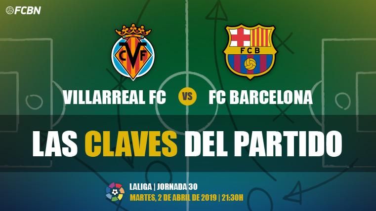 Claves del Villarreal-FC Barcelona de LaLiga Santander
