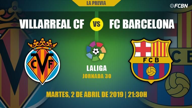 Previa del partido entre el Villarreal y el Barça