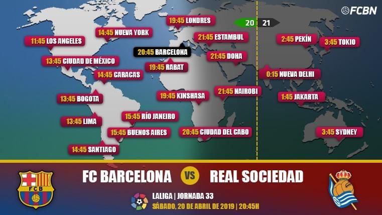 FC Barcelona vs Real Sociedad TV Online