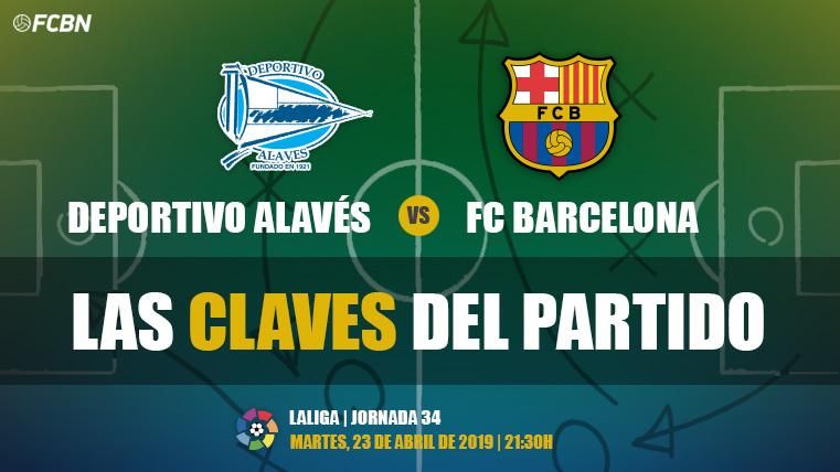 Claves del Alavés-Barça
