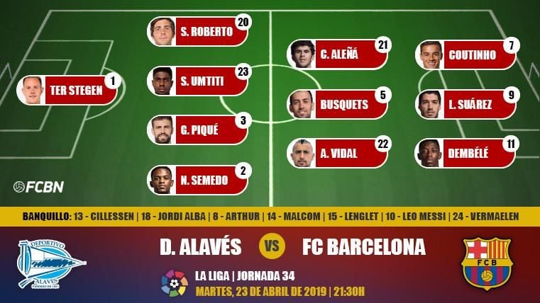 Alignment of the FC Barcelona against the Alavés in Mendizorroza