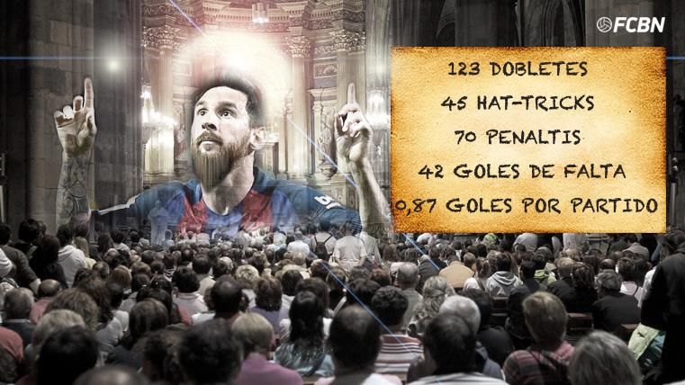 Números estratosféricos para un Leo Messi que se pone a 600