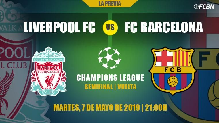 Previous of the Liverpool-Barça of Champions
