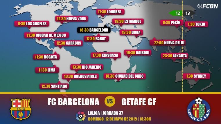 FC Barcelona vs Getafe FC TV Online