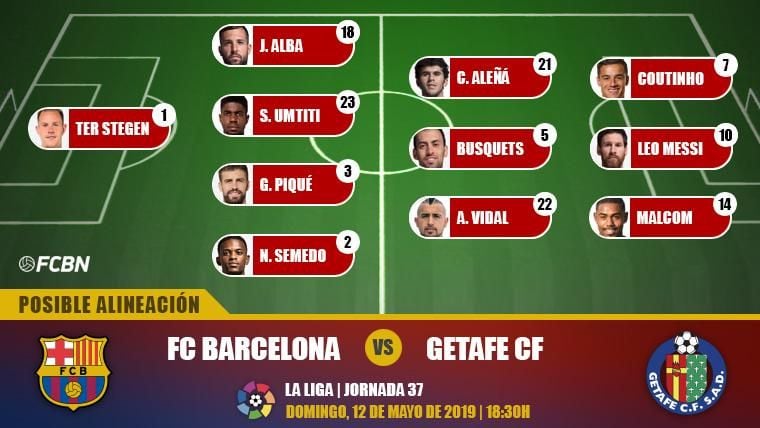 Posible alineación del FC Barcelona contra el Getafe