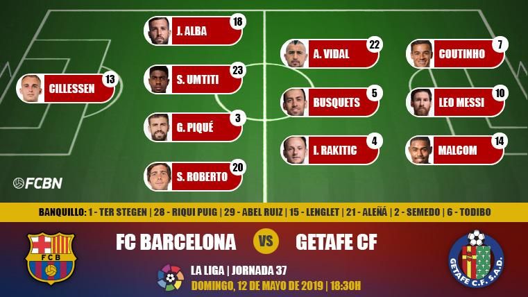Alignment of the FC Barcelona against the Getafe in the Camp Nou