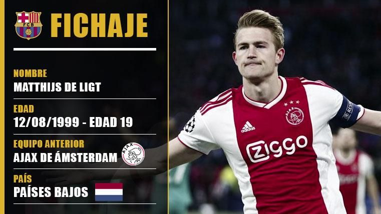 The FC Barcelona announces the signing of Matthijs of Ligt