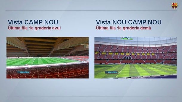 More details on the new camp nou