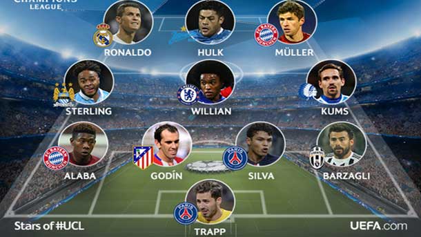 The uefa does not plant to any player of the barça in the eleven ideal of champions