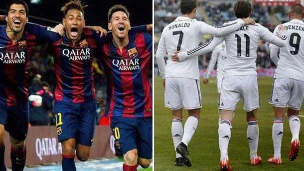 Messi, neymar and luis suárez are to tope this season