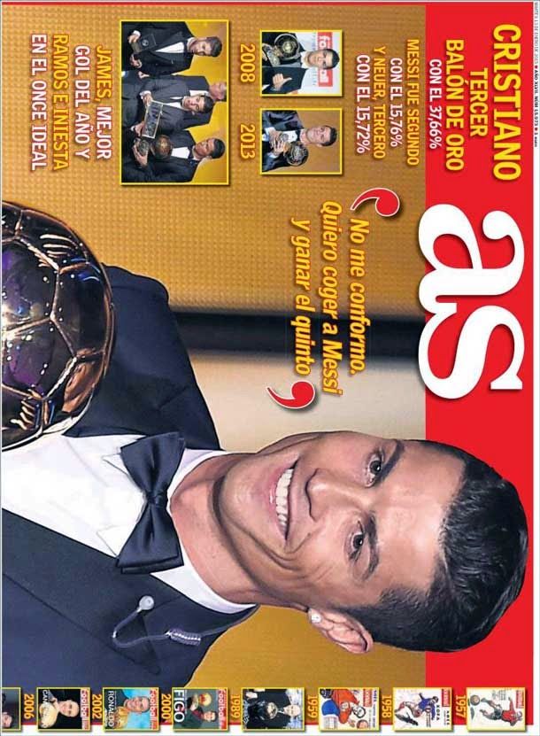 Cristiano wins his third balloon of gold