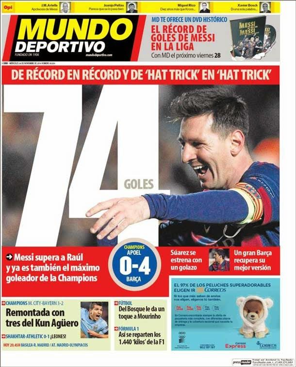 Messi 74 goals