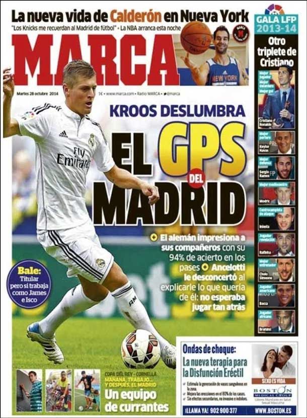 The gps of the madrid