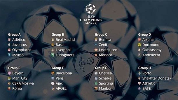 Uefa champions league 2014 2015   sorteos y partidos