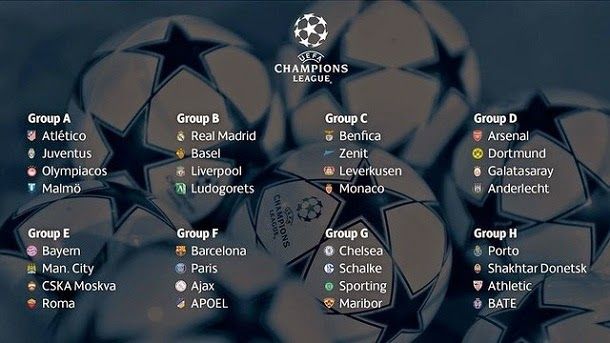 Arranca La Champions League 2014 15 Todos Los Partidos De La