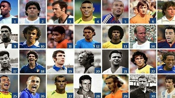 Los 100 Mejores Jugadores De La Historia