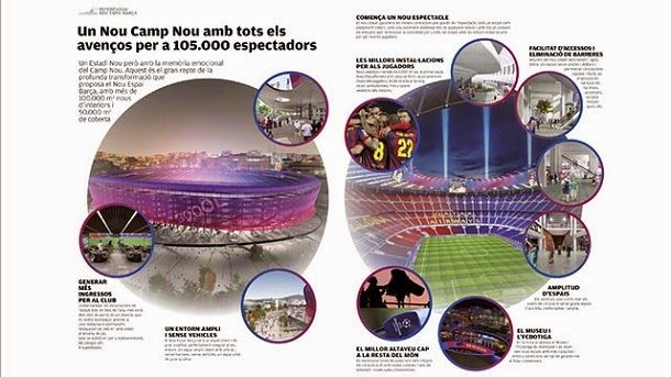 The referendum of the camp nou to the minute