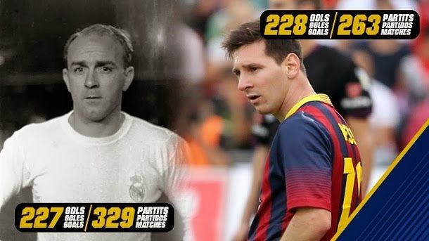Messi surpasses the goals of gave stéfano and equalises to raúl