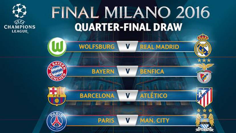 Pairings of 1/4 of final of Champions League