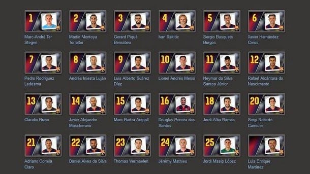 Dorsales del FC Barcelona 2014-2015