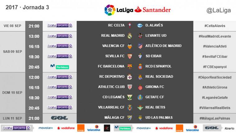 LIGA ESPAÑOLA: Partidos, horarios y TV de la jornada 3