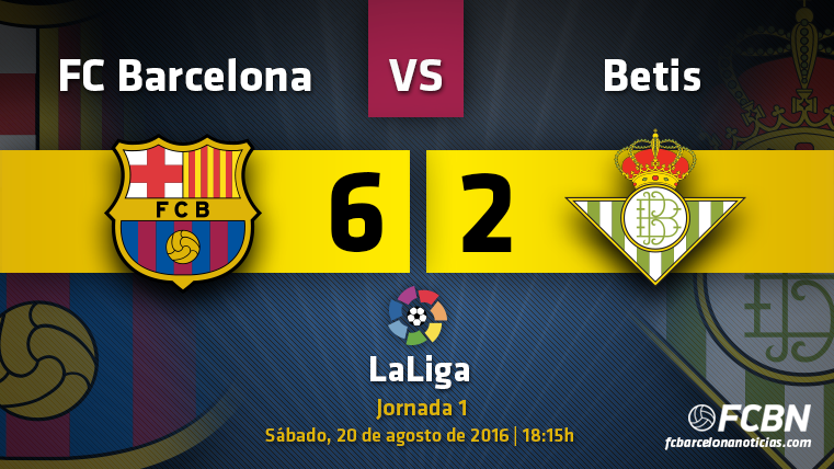 El Barça y Suárez bailaron al son que marcó Leo Messi (6-2)