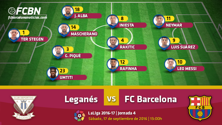 Alineaciones del CD Leganés vs FC Barcelona (Liga J4)